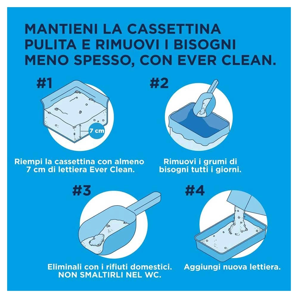 Everclean Lettiera Lavander 10lt