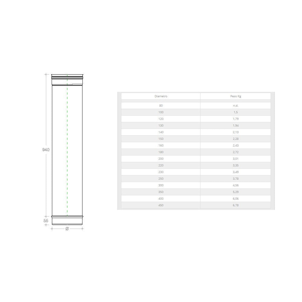 Tubo in rame da 160 x 1000mm 6 decimi