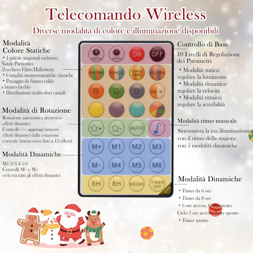 Albero di Natale Artificiale 150 cm, con 250 Luci RGB Multicolori Controllabili tramite APP, 584 Rami in PE & PVC, 23 Pigne e 23 Bacche Rosse e Controllo Remoto (150 cm)