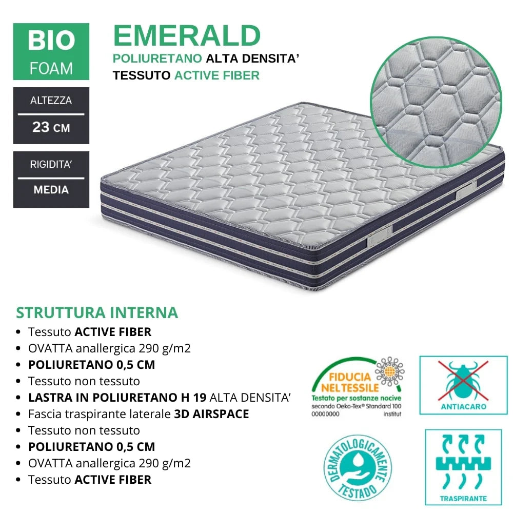 Materasso MADE IN ITALY EMERALD 120X190 con rivestimento in tessuto antibatterico Active Fiber e fascia traspirante laterale