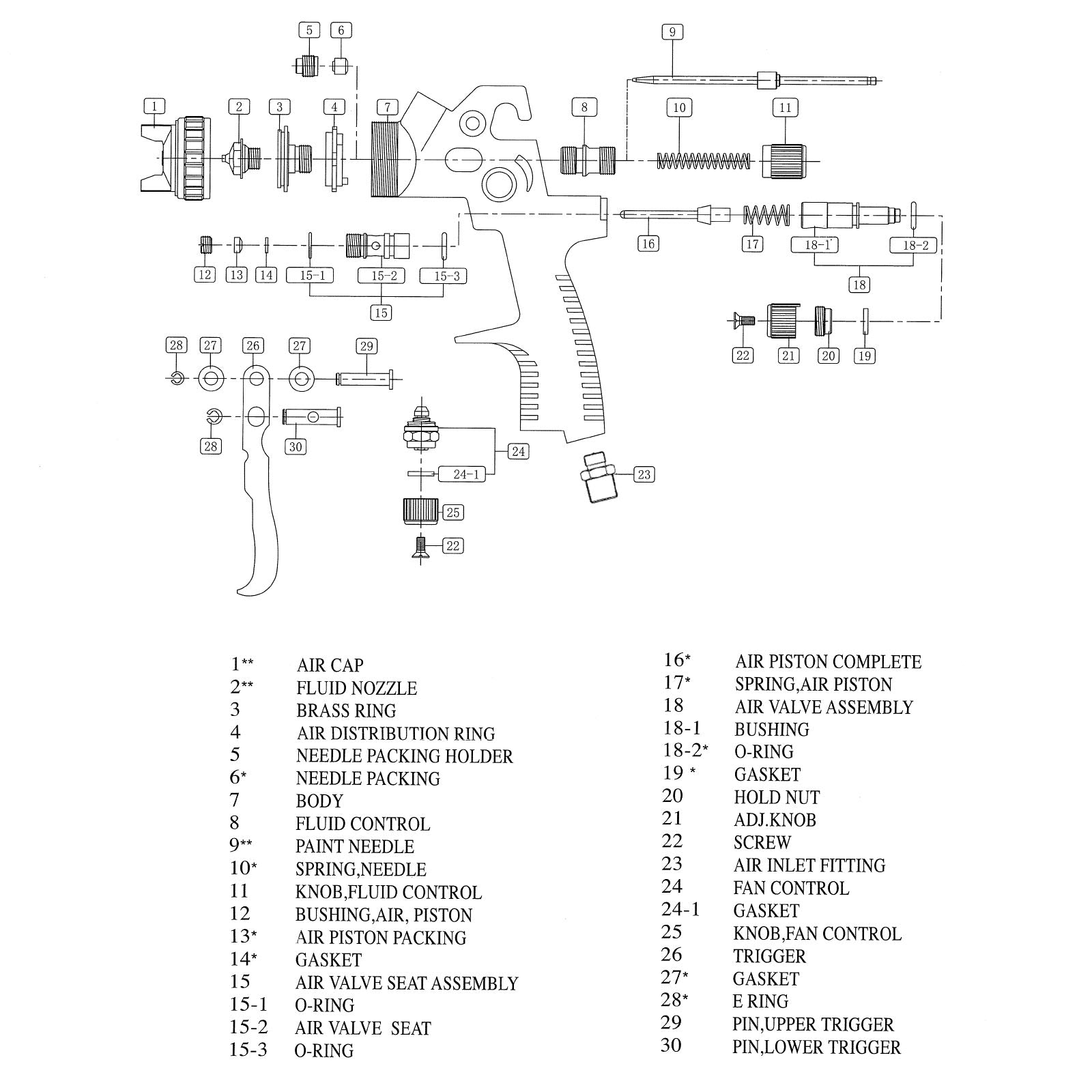 Pistola a spruzzo per verniciare LVLP 500ml Alluminio Serbatoio di alluminio, Ugello 1,4mm 1,5bar