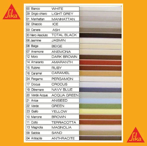 Sikaceram Cleangrout Stucco Cementizio Per Fughe A Pavimento E A Parete Da 1 A 8 Mm, Kg. 5 - Manhattan (01) Kg.5