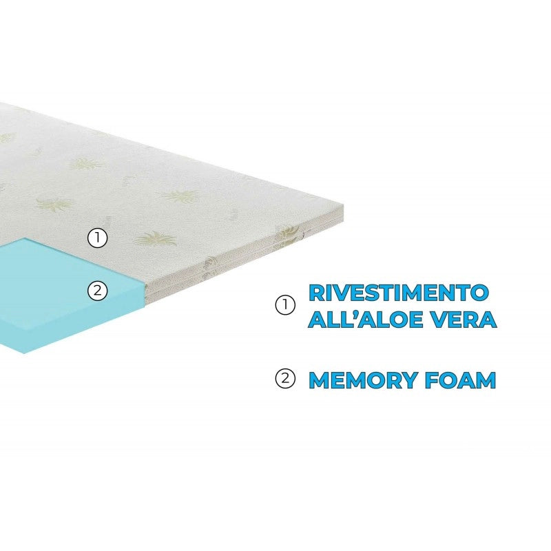 Topper correttore memory foam alto 7cm - rivestimento all’aloe vera - 160x200