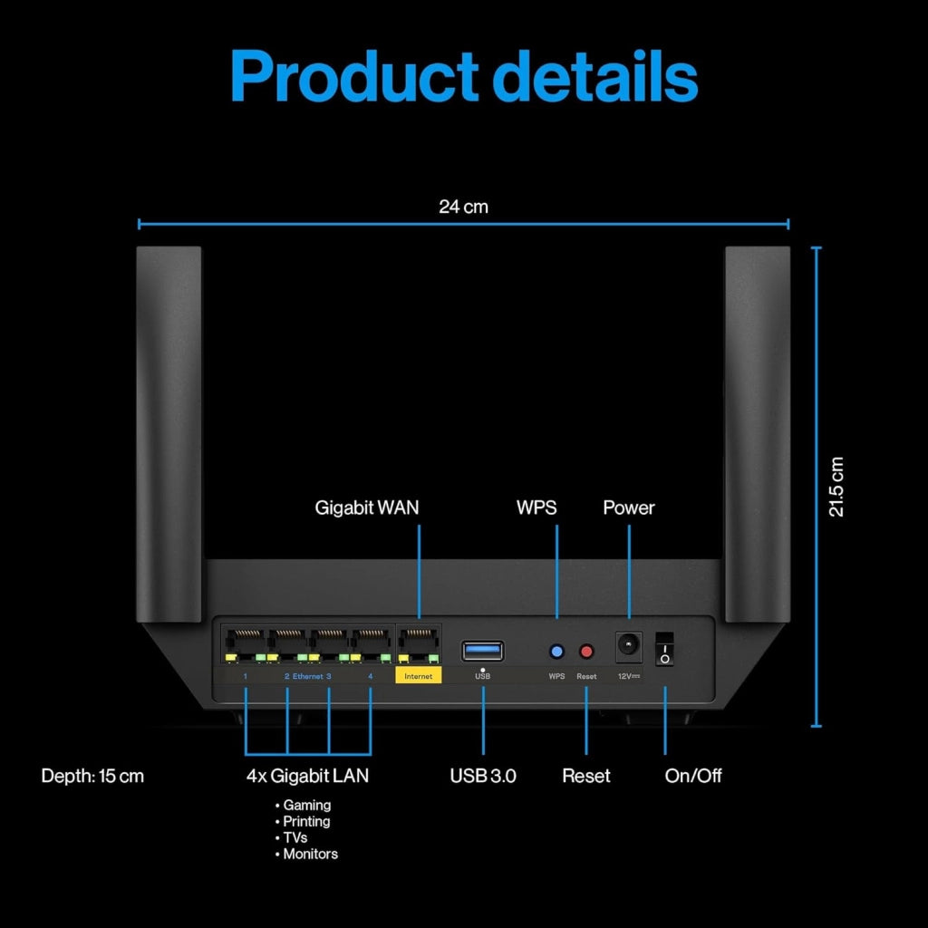 Micro Router Classic Pro 6, Router WiFi 6 Mesh Dual Band (AX5400), Router Wireless Gigabit, Fino a 5400 Mbps, Più di 35 Dispositivi e 250 m² di Copertura