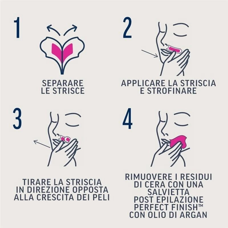 VEET STRICE DEPILATORIE VISO PER PELLI NORMALI CON BURRO DI KARITÈ 12 STRISCE (6X2 STRISCE) + 2 SALVIETTE POST-EPILAZIONE