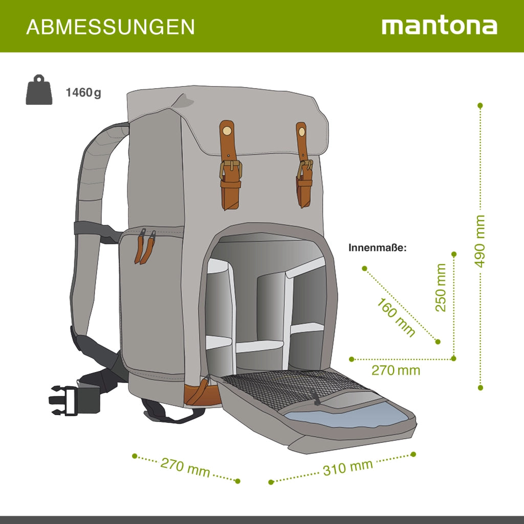 Mantona Luis Retro Zaino fotografico grigio, per fotocamera con copertura antipioggia, borsa fotografica con scomparto per laptop, DSLR, 3 obiettivi e accessori fotografici