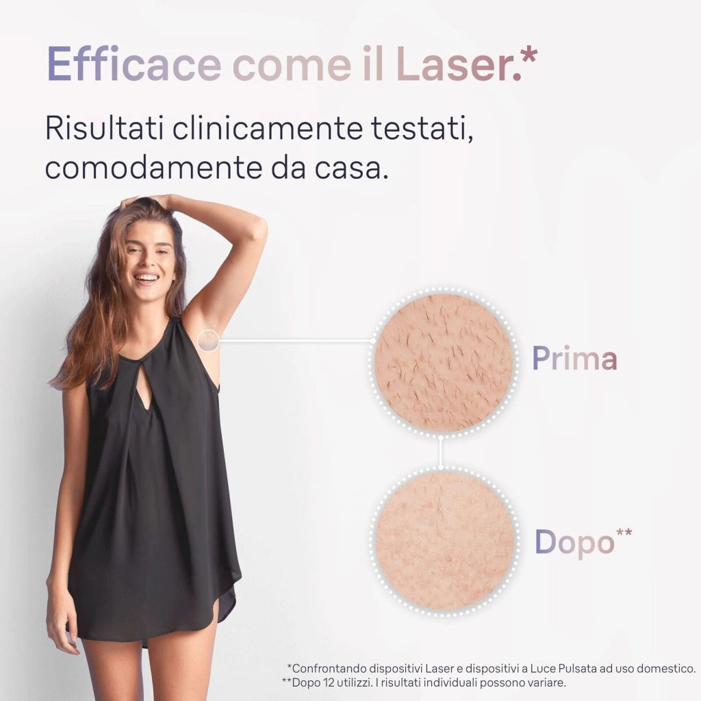 Braun Epilatore Luce Pulsata Smart Skin I·Expert, Epilazione A Casa Tua, Custodia, Rasoio Donna Venus, 2 Testine, PL7147