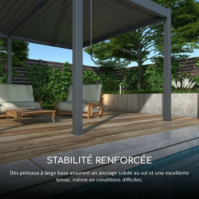Pergola bioclimatica motorizzata Ombréa 4x6M addossata – Antracite e Bianco