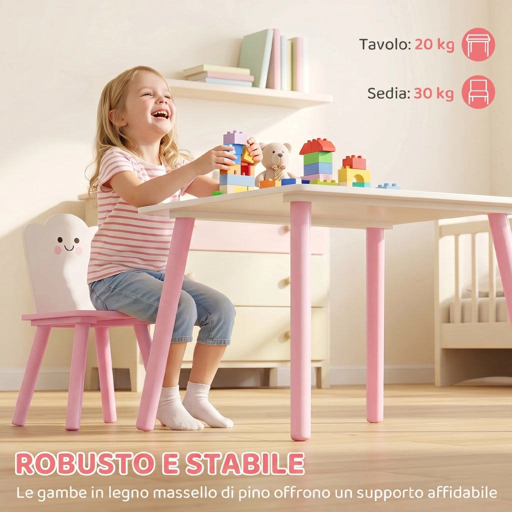 Set Tavolo e 2 Sedie per Bambini 3-6 Anni in Legno con Angoli Arrotondati Rosa