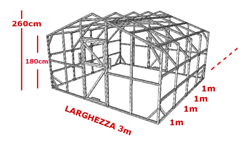 Serra Oasi PLUS 4x8m con copertura policarbonato alveolare 4mm