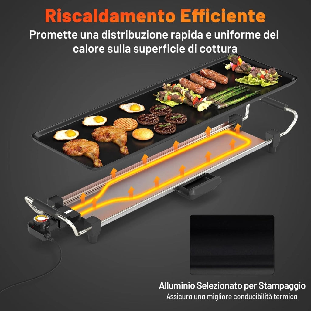 1800W Piastra Elettrica, Barbecue Elettrico con Temperatura Regolabile, Termostati e Vassoio di Sgocciolamento, Griglia Antiaderente (70 x 22 cm)