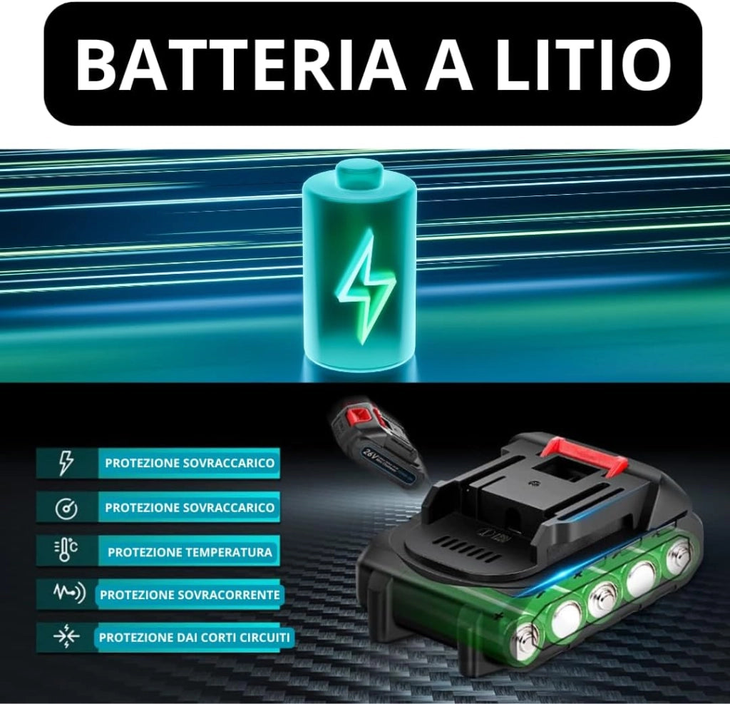 Forbice da Potatura a Batteria con Motosega a Batteria 6 Pollici incluso