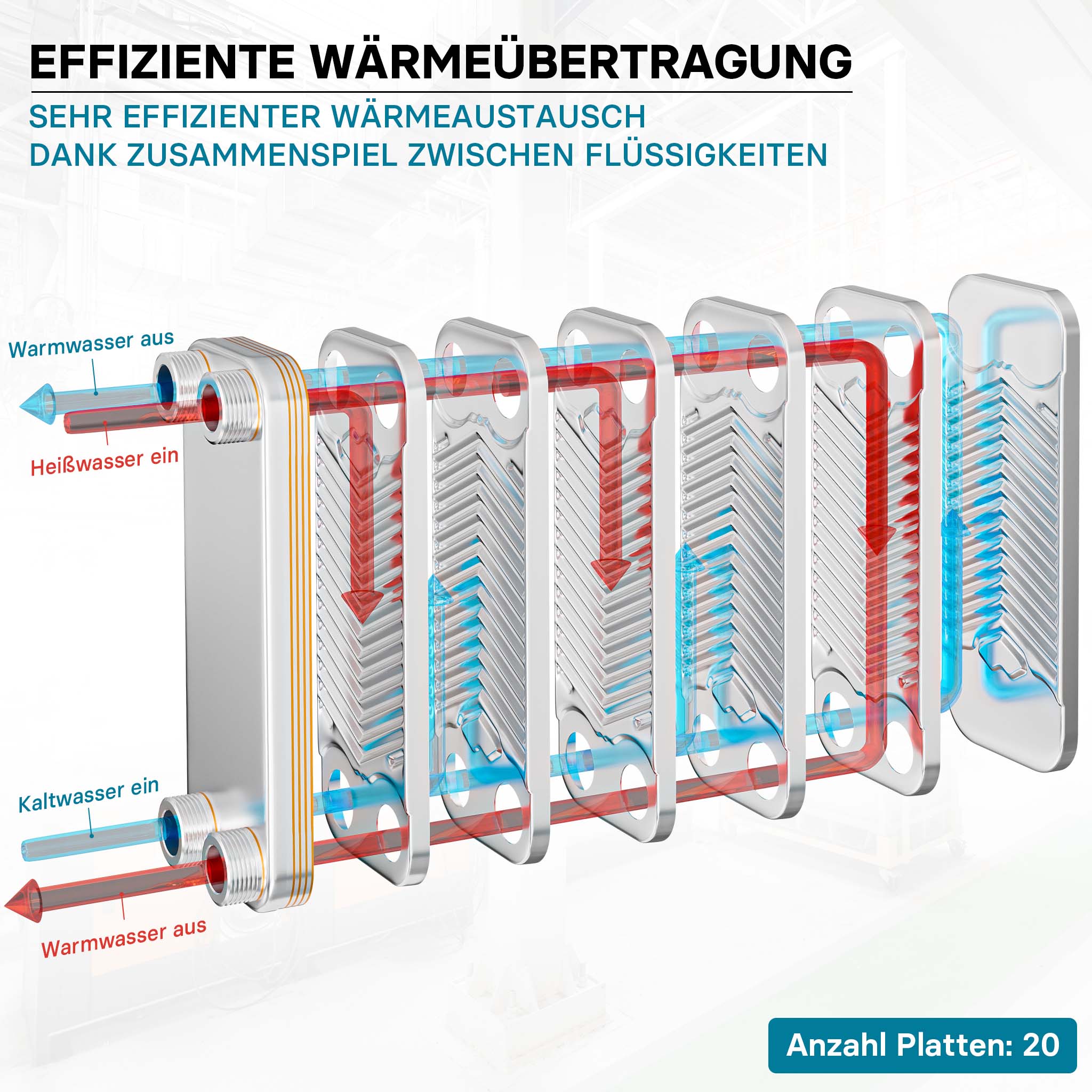 Scambiatore a piastre saldobrasate in acciaio inox, 20 piastre, max 115 kW
