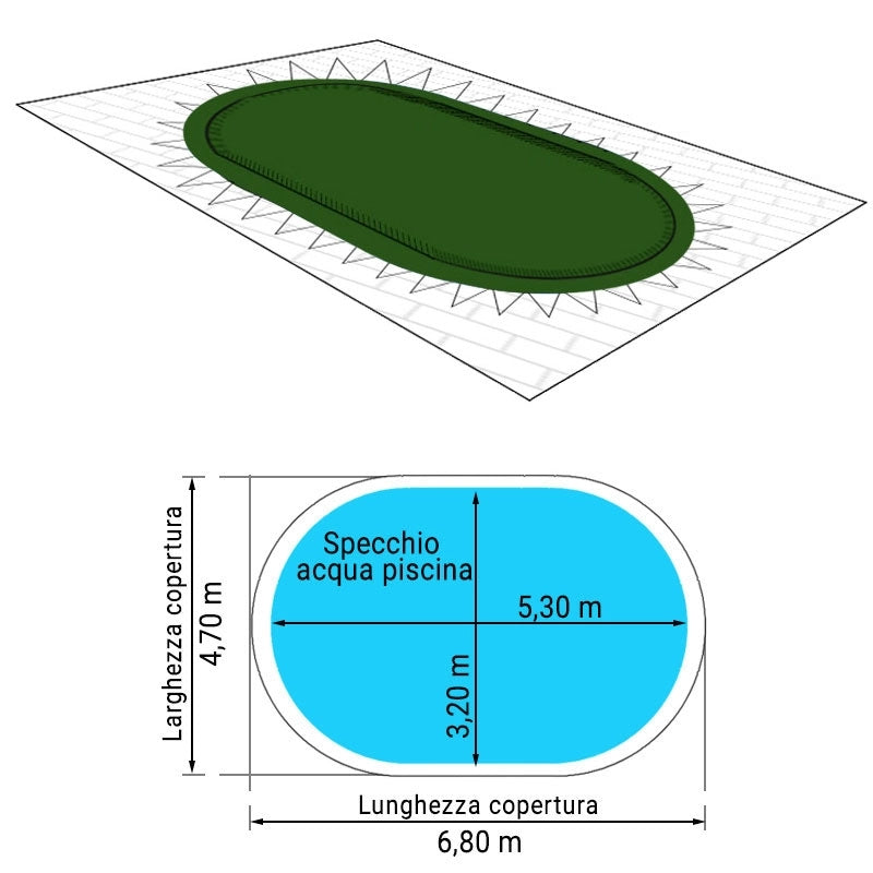 Copertura Sagomata 12,50 X 7,00 M Invernale Standard 240 Gr/m² Con Occhielli E Corda Elastica Per Piscine Ovali 11,00 X 5,50 M Dimensione piscina: 5.30 X 3.20 m