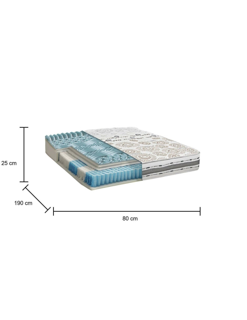 Agnosine, Materasso Singolo Sfoderabile Made in Italy, 190x80x25h cm Bianco