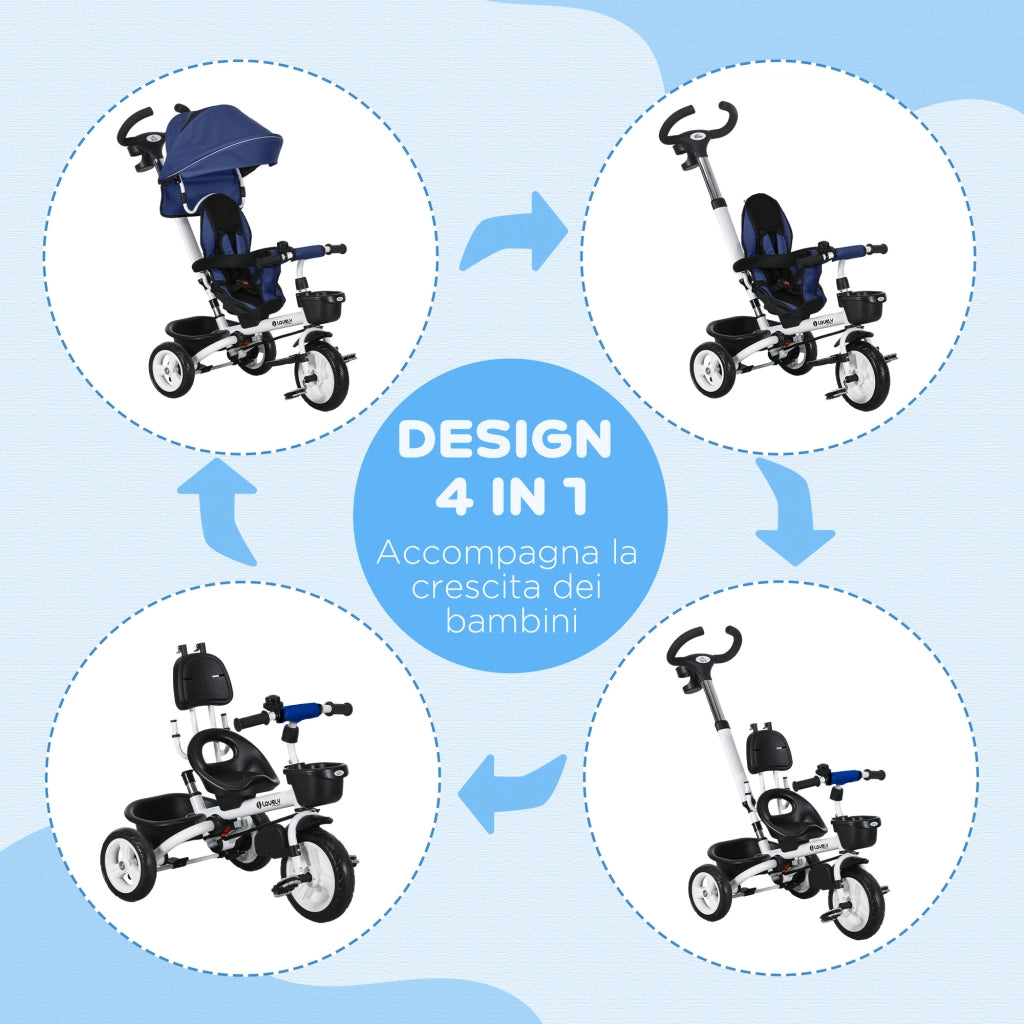 Triciclo per Bambini con Parasole e Cestino ¨C zephmum ¨C Blu Scuro