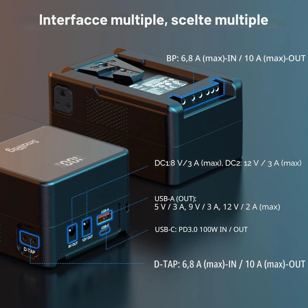 VB99 Batteria V Mount con Display OLED, 6700 mAh Batteria V Lock Portatile con Porta USB-C/USB-A/D-TAP/DC8V/DC12V/BP, 65W Ricarica Rapida PD Bidirezionale, per Camera/Monitor, Nero - 3580B
