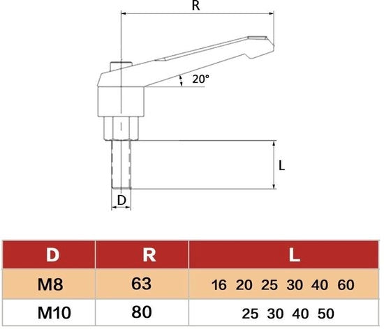 Hendel Verstelabile a M10 - 25/30/40/50mm - Resistenze al Colpo - Duraturo - Fissaggio a Acciaio Inossidabile - Hendel di Regolazione
