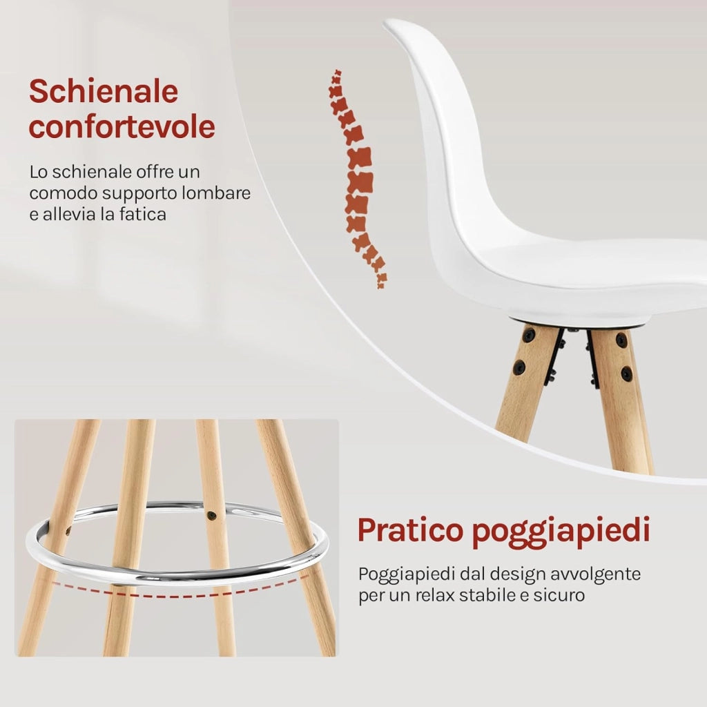 Sgabelli da Bar Sedia Cucina con Schienale PU Gambe Legno 4 Pezzi, Bianco, BH45ws-4