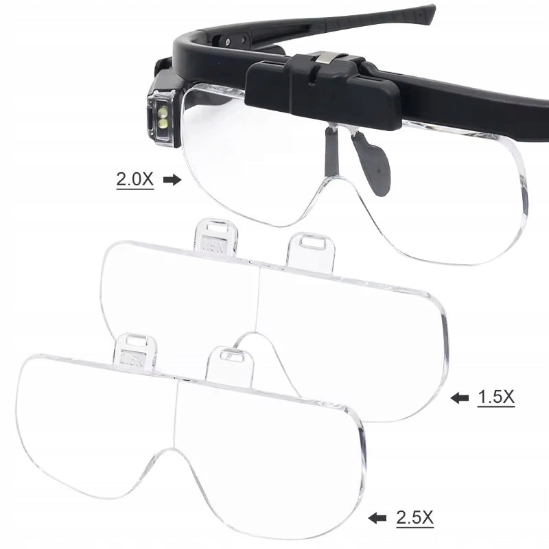 Occhiali Ingrandenti LED OptiView 6in1 – Lenti Intercambiabili 1.5x–4.5x | Illuminazione LED Regolabile | USB