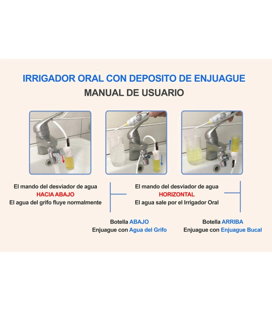 Irrigatore Dentale Standard con Serbatoio Collutorio | Senza Batterie né Elettricità | Pressione Rubinetto | Getto Illimitato