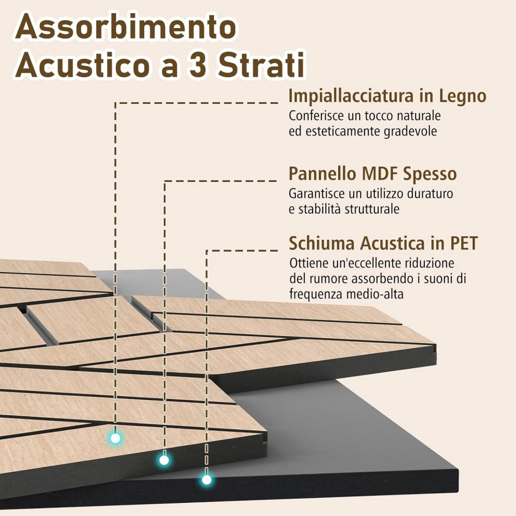 Set di 4 Pannelli Fonoassorbente, Pannelli Acustici per Pareti, 81x 66 cm, 9 Tavoletta Esagonali in Legno, per Riduzione del Rumore, Decorazione Interna, 2,1 m²