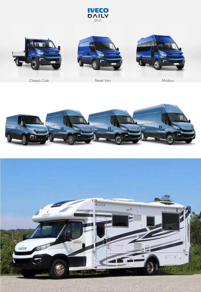 RIGUM903928 , Iveco Daily dal 2014-, Furgoni e Camper