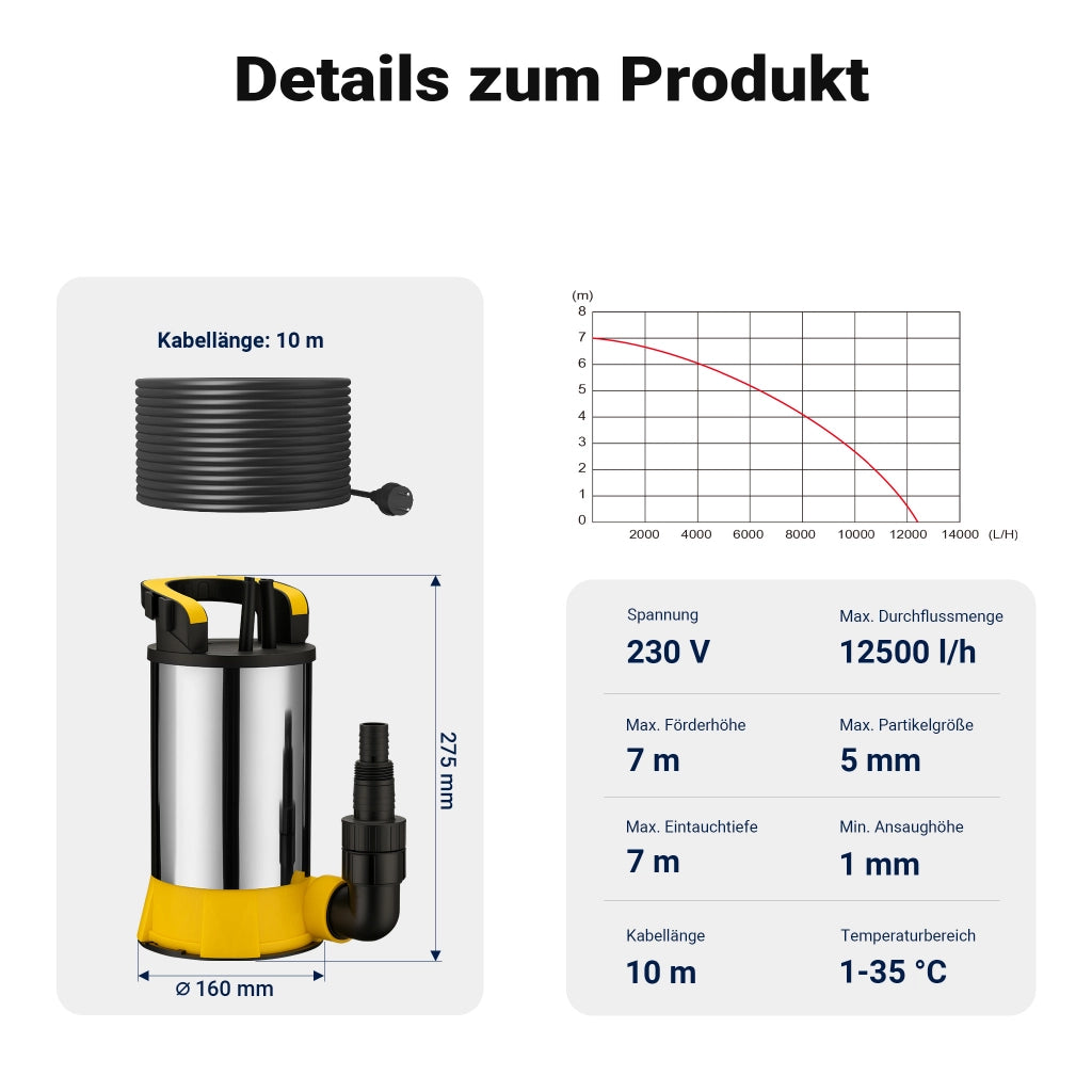 Pompa sommersa, 550W 12500 l/h, profondità max 7 m, Elettropompa a immersione per pozzi e cisterne