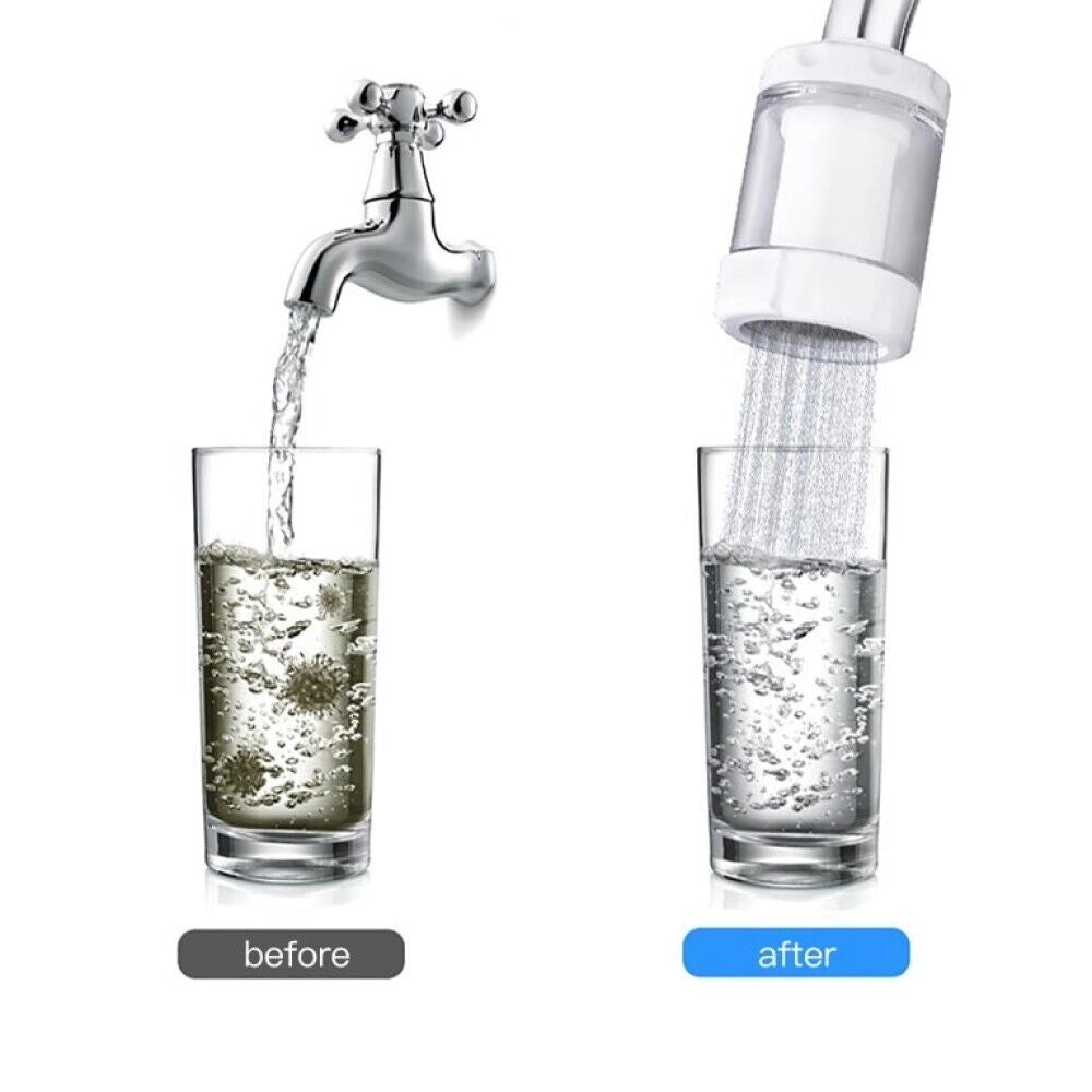 Purificatore depuratore filtro acqua a cartuccia per rubinetto cucina JRM-010D