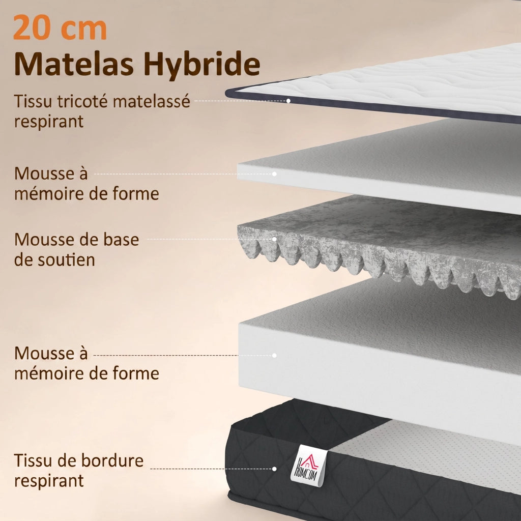 Materasso 200x160 con Memory Foam ¨C zephmum ¨C 20 cm Oeko-Tex fermezza media