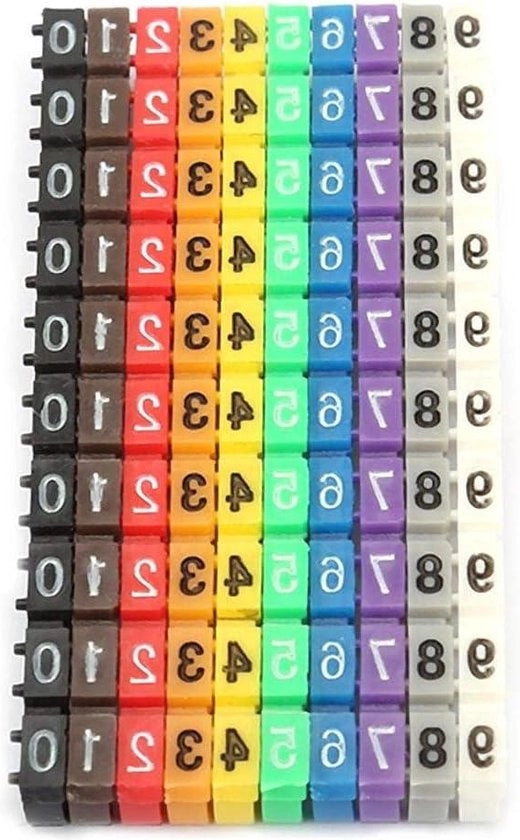 Etichette di identificazione per cavi Multi-type digitale tubo Etichette di identificazione per cavi C-shape per installazioni fisse (100 pezzi KCM-2.5MM 2.5 quadrato) - Etichette per il management dei cavi.