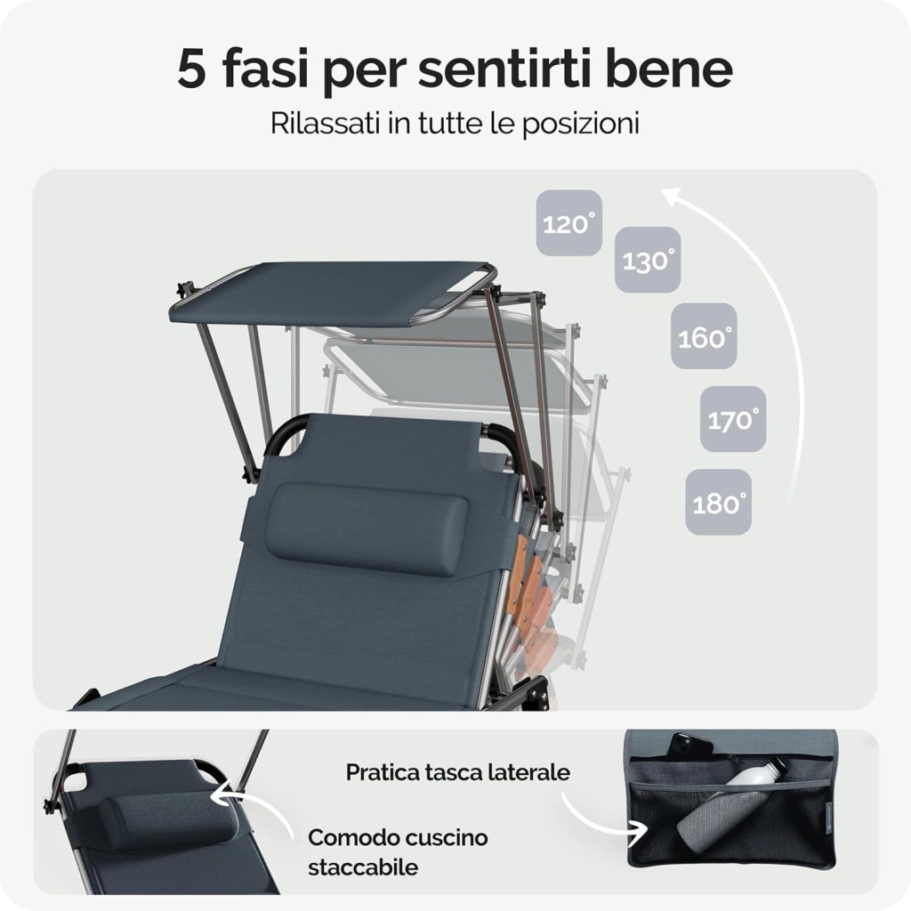® Lettino Prendisole con Tettuccio 210x60 Carico Max 150 kg con Cuscino Comfort Sdraio Spiaggia Giardino Sedia da Mare Lago