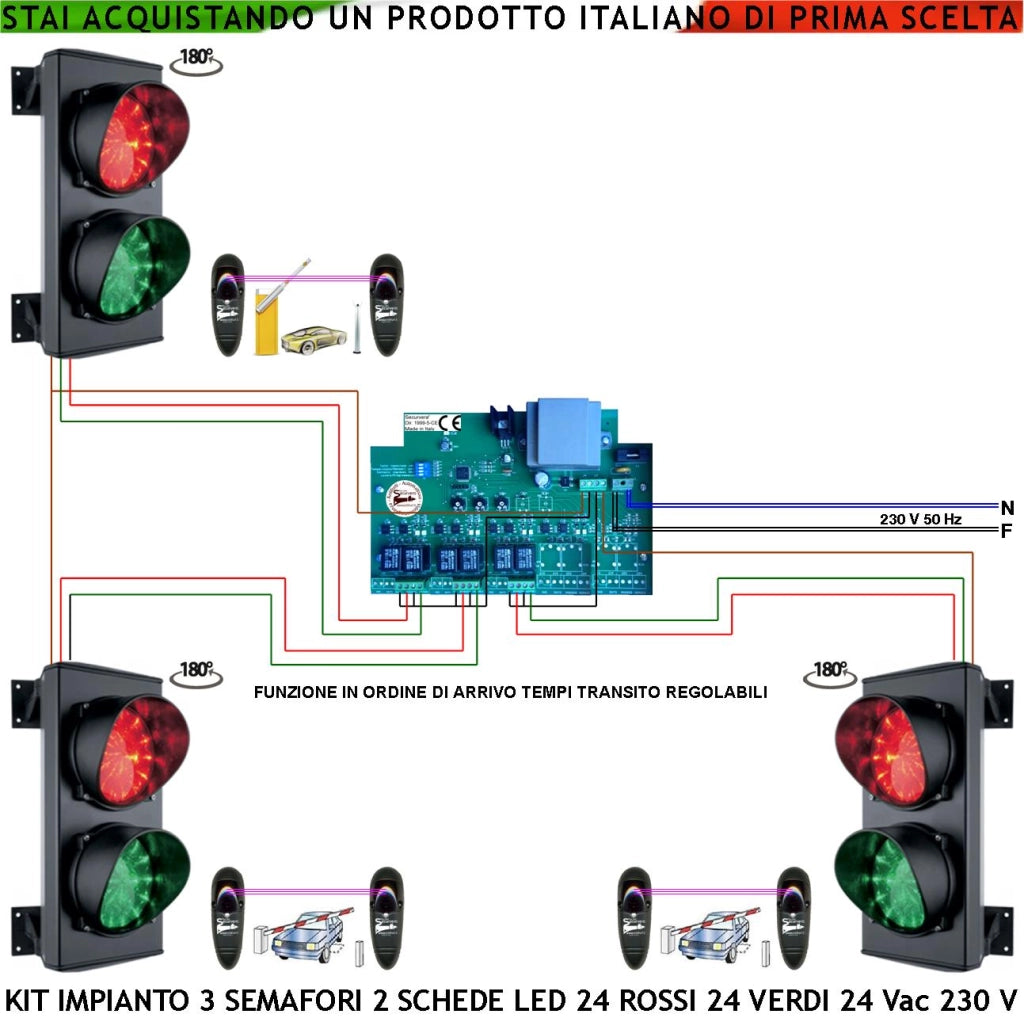 Kit Impianto Semaforo 3 Vie Transito Alternato Tre Semafori 2 Luci 24 Led Rossi e 24 Verdi 24 Vac IP65 Centrale Tempi Percorrenza Regolabili da 0,5 a 3 Minuti Ordine di Arrivo Con 3 Coppie Fotocellule