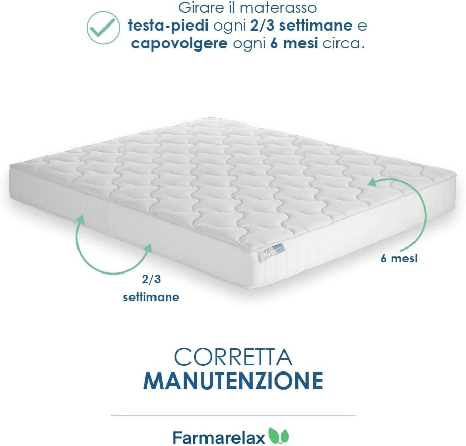 Materasso 80x160 h20 cm in memory foam adattivo doppio comfort spedito sottovuoto  antiacaro Farmarelax