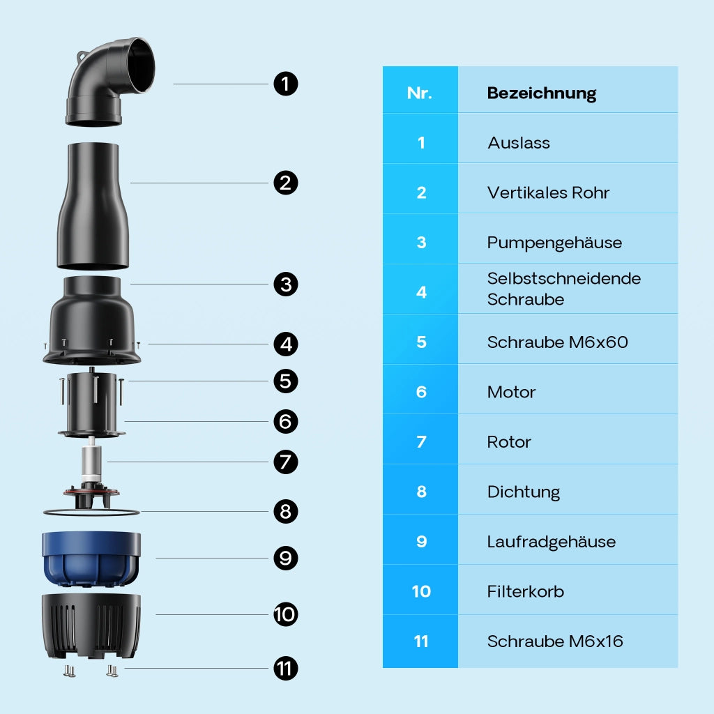 CEF-16000 Pompa a tubo per laghetto grande 16000 l/h 75W, per ricircolo acqua