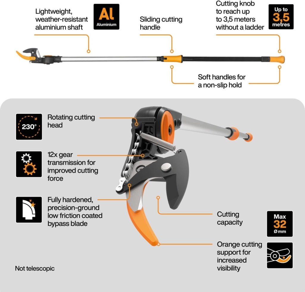 SVETTATOIO PROFESSIONALE UNIVERSAL CUTTER POWERGEARX UPX82- - lunghezza cm.165 (1023625) - 1 blister FISKARS
