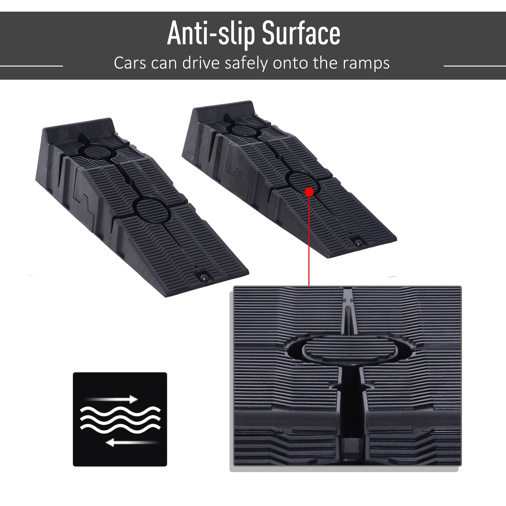 Set 2 Rampe per Auto Max 5 Tonnellate 91x30x21 cm in Plastica Neri