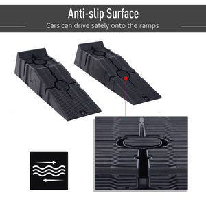 Set 2 Rampe per Auto Max 5 Tonnellate 91x30x21 cm in Plastica Neri
