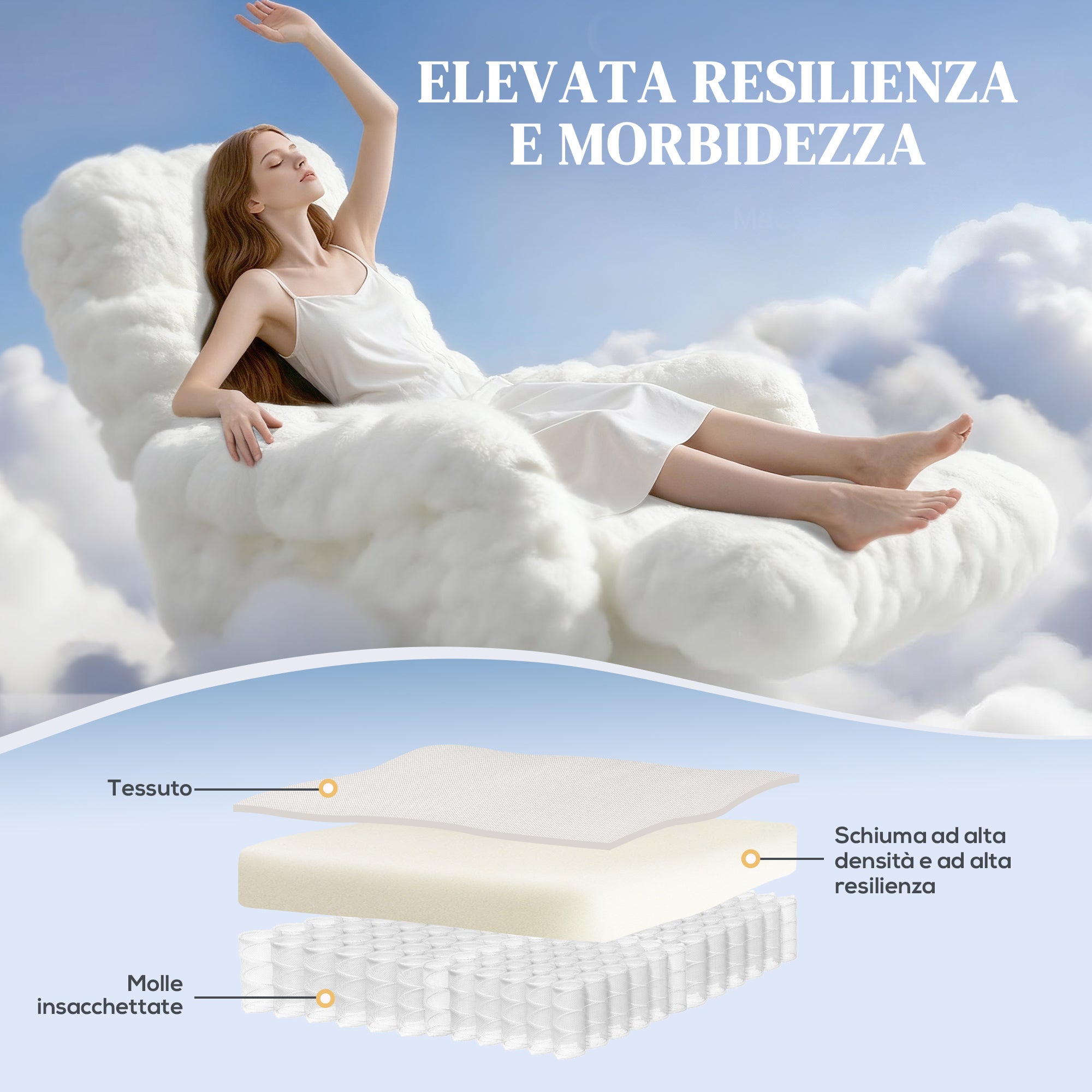 Poltrona Reclinabile 135° Max 73x86x100 cm in Tessuto Effetto Lino Bianco Crema