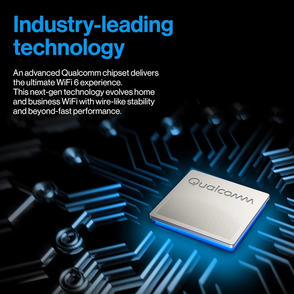 Micro Router Classic Pro 6, Router WiFi 6 Mesh Dual Band (AX5400), Router Wireless Gigabit, Fino a 5400 Mbps, Più di 35 Dispositivi e 250 m² di Copertura
