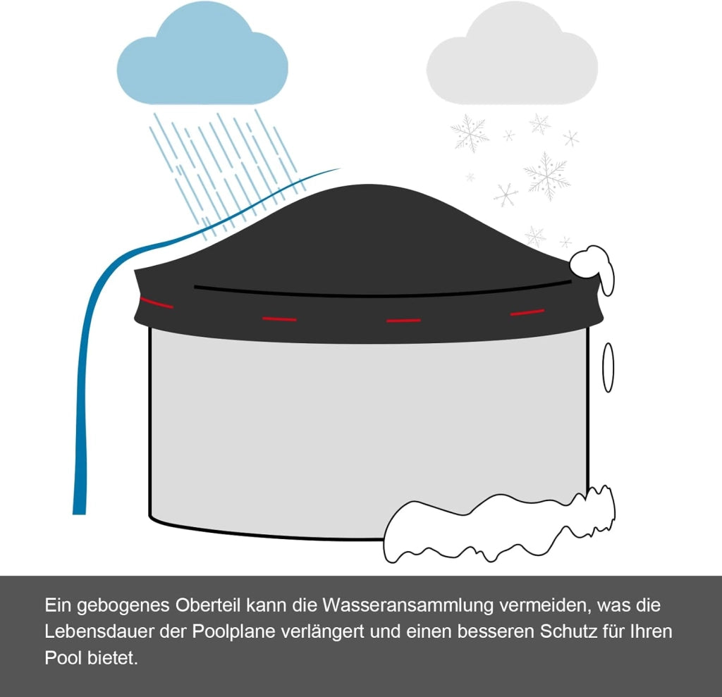 Copertura per Piscina Rotonda Ø 360 cm, per Piscine di 300-320cm, Telo Copripiscina Invernale in PE 200g/m², Idrorepellente, con Corda e Elemento di Fissaggio, Grigio Scuro
