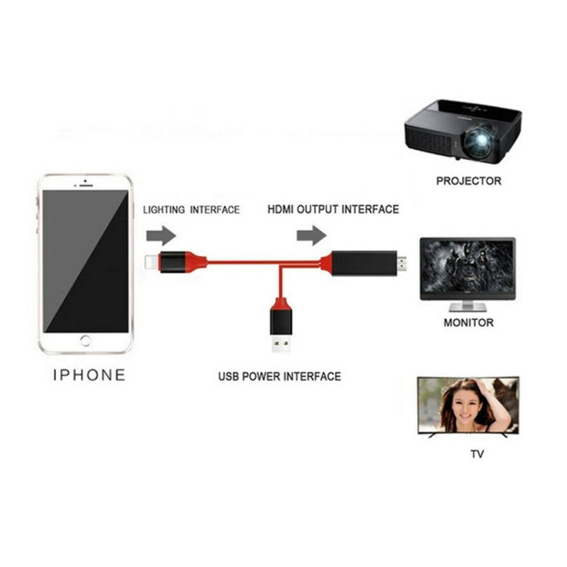 Adattatore Da Lightning A HDMI HDTV Cavo 2 Metri Per Smartphone Android A TV Monitor Proiettore