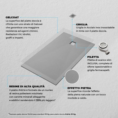 Piatto doccia 70x120 cm grigio effetto pietra in resina riducibile Karen