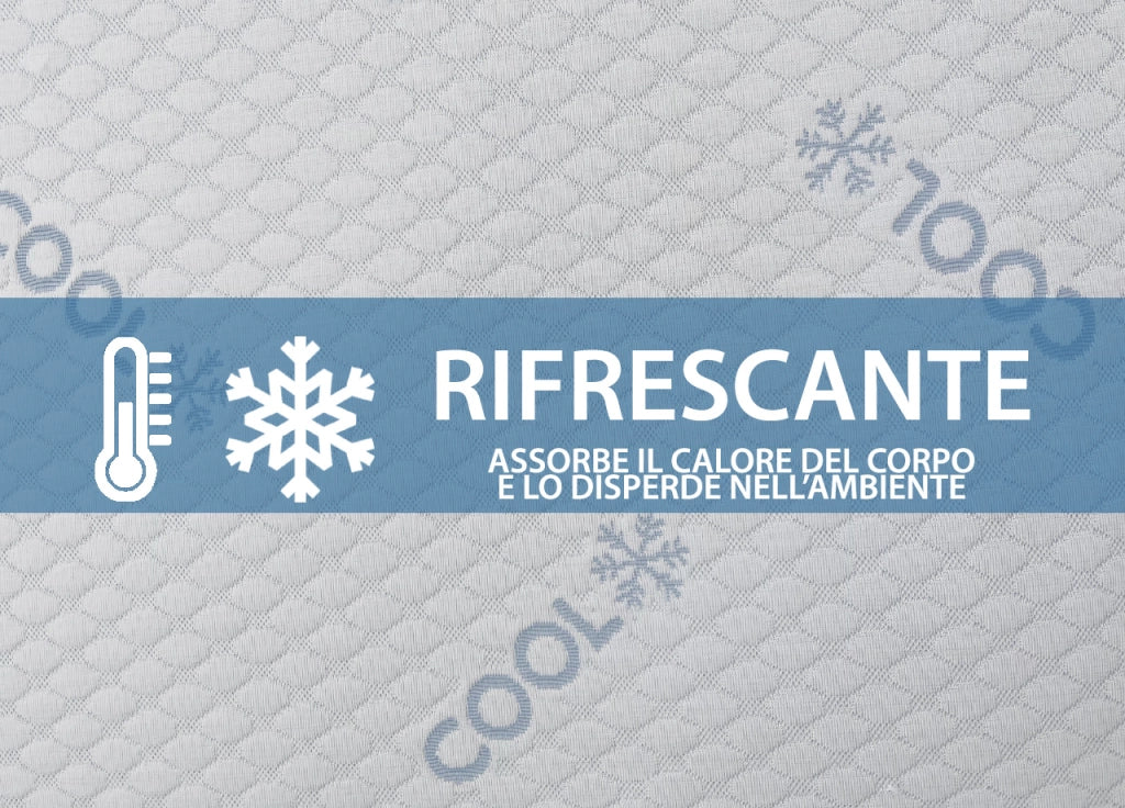 Coprimaterasso Elasticizzato Effetto Massaggiante Protezione Materasso Letto Cool