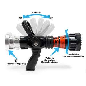 Lancia antincendio da 150/180/300/450/660 l/min e raccordo Storz C, regolabile in continuo