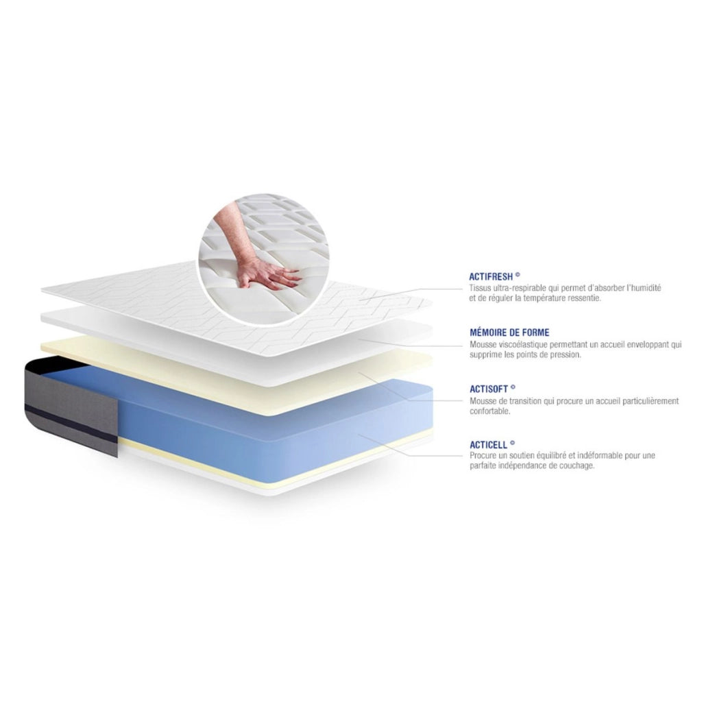 Materasso matrimoniale Actimemo soft 200x200cm - Spessore : 20cm - Memory foam - Moderatamente rigido