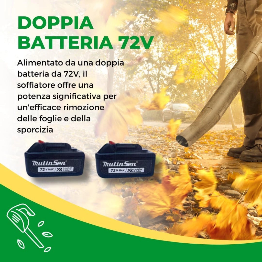 Soffiatore a Batteria da Giardino, Soffiatore Elettrico con 2 Batterie 4.0Ah