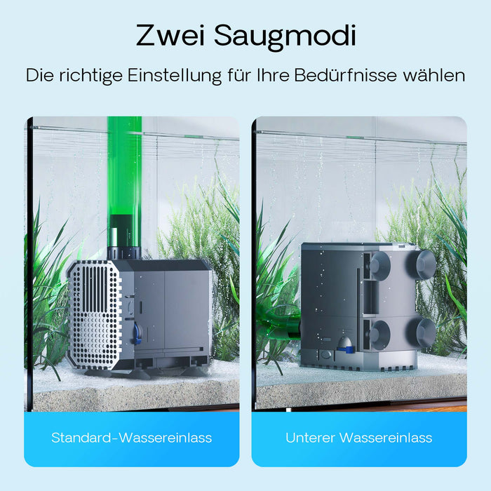 CHJ-2500 Pompa da Laghetto, 2.500 l/h 45 W, controllo del flusso, per circolazione acqua