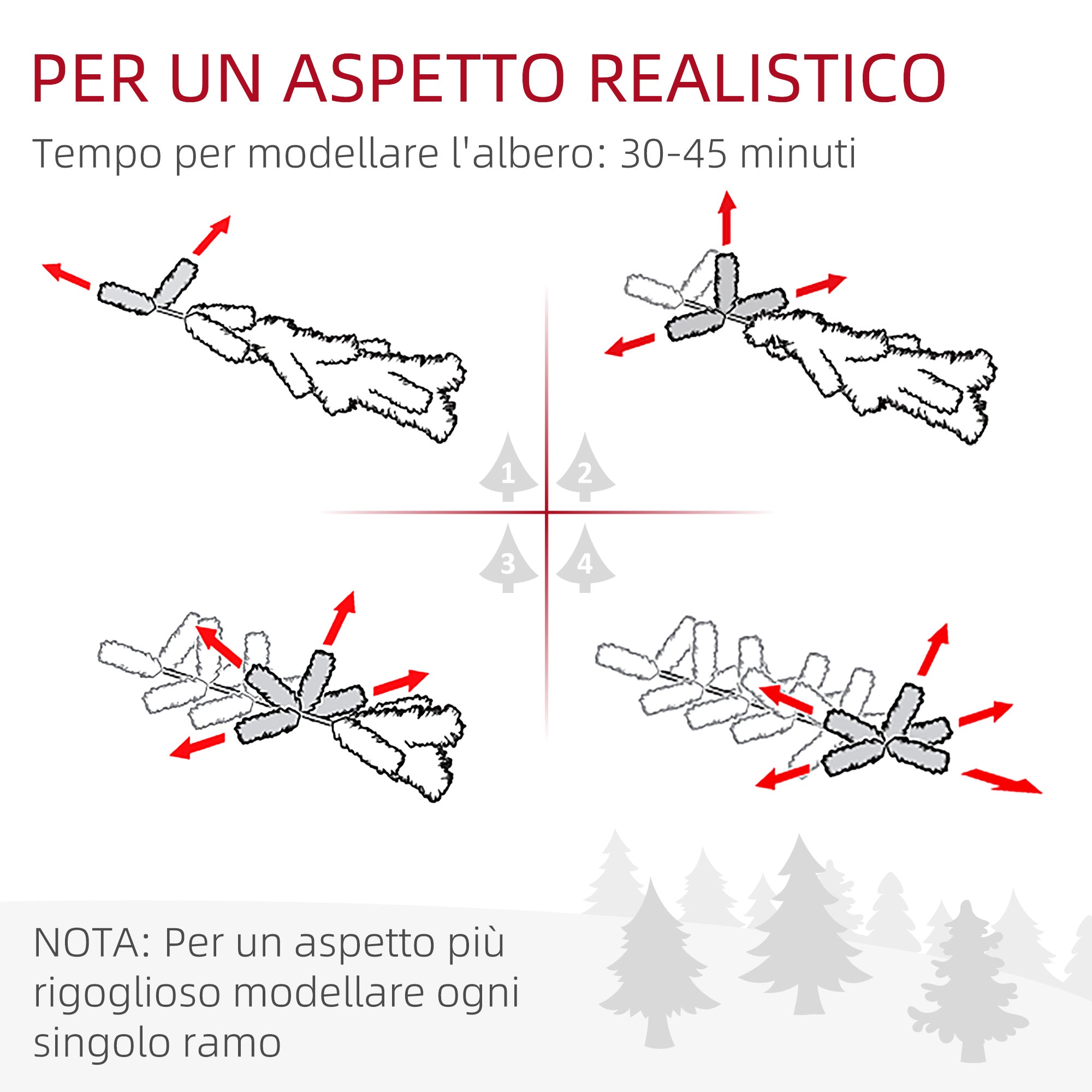 Albero di Natale Artificiale Innevato 180 cm 850 Rami Apertura a Cerniera Verde