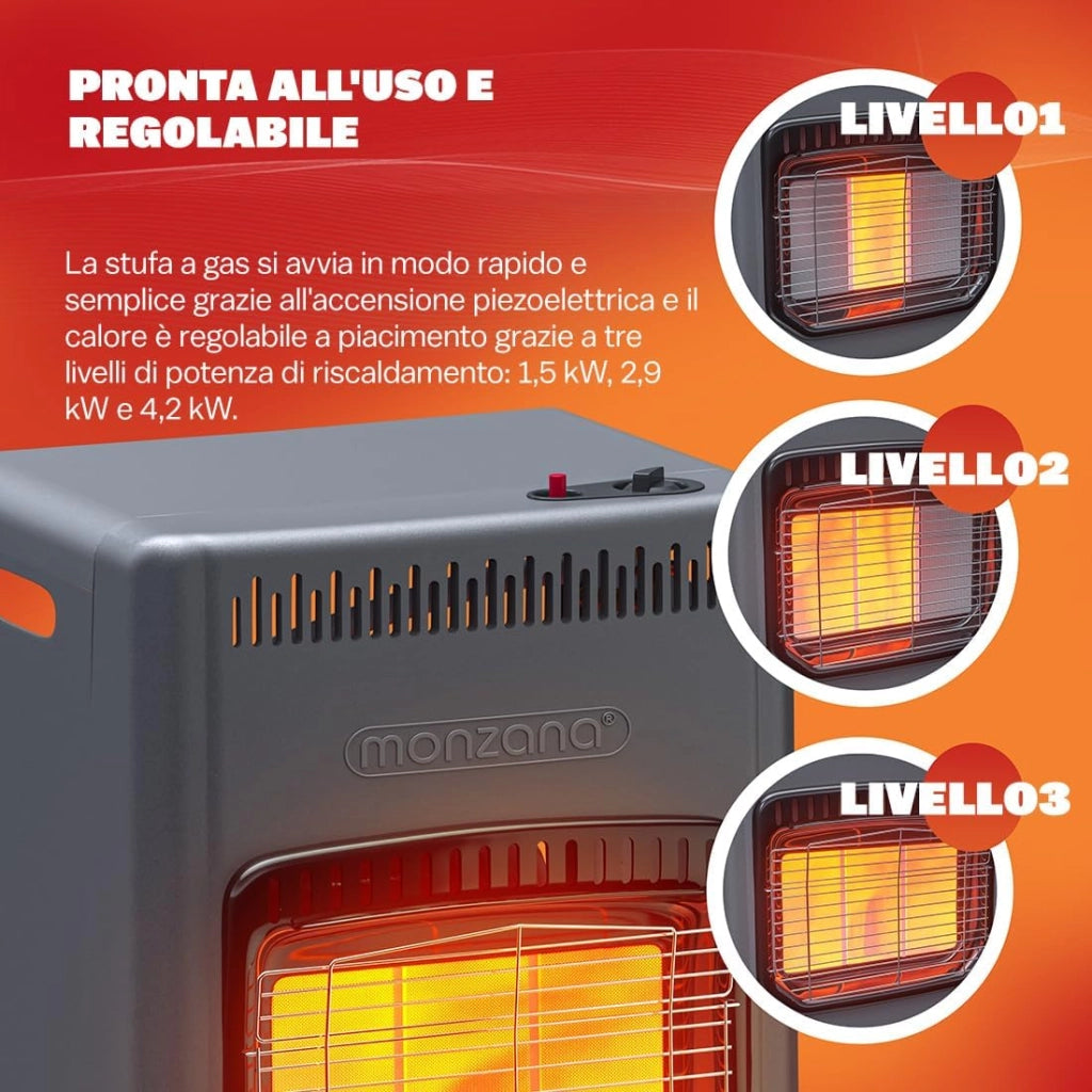 ® Stufa a Gas GH4500 Riscaldatore per Interni 4200 W 3 Impostazioni Accensione Piezoelettrica Antiribaltamento